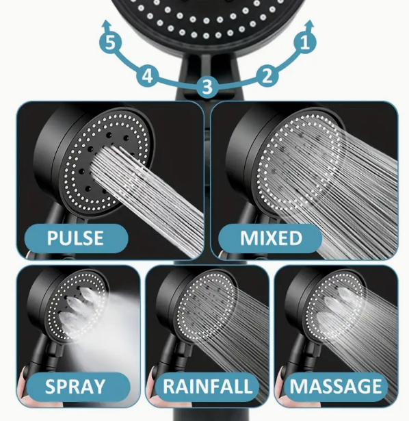 1pc High-Pressure Shower Head, Multi-Functional Hand Held Sprinkler With 5 Modes, 360°Adjustable Detachable Hydro Jet Shower Hea